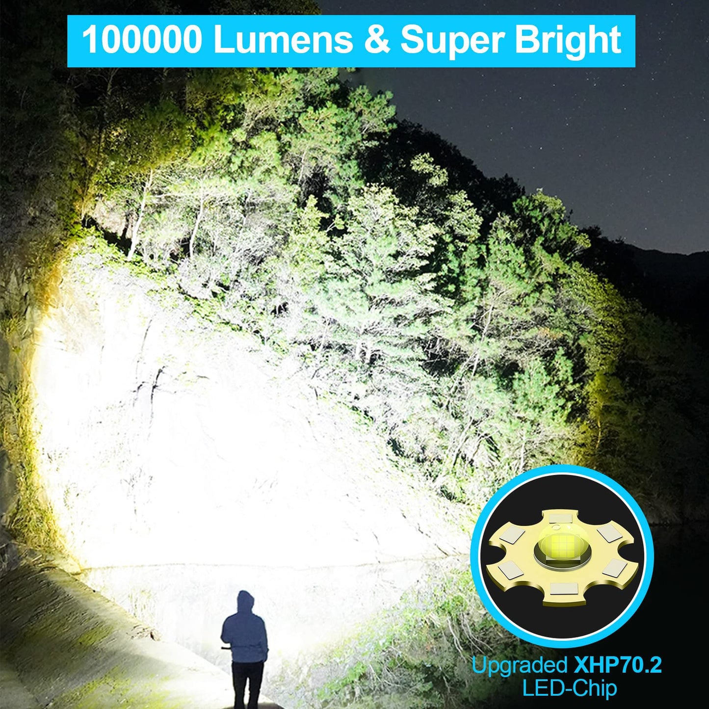 Skanto | Banral 100000 Lumen Rechargeable Flashlight, IPX6 Waterproof, 5 Modes, Zoomable, Aluminum