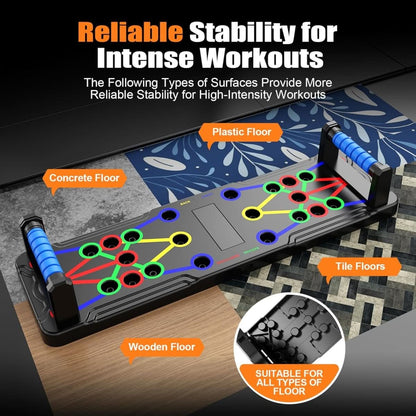 Skanto | Multifunctional Training Board for Chest, Shoulder, and Triceps Training