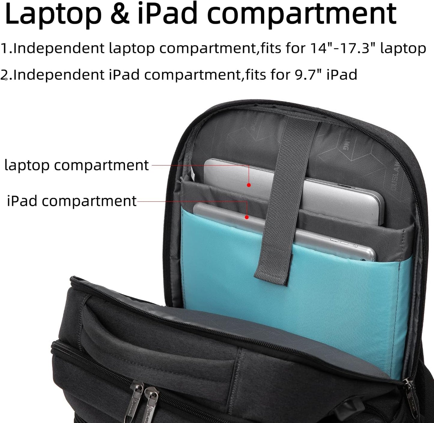Water-Resistant Travel Laptop Backpack with USB Port & Organised Storage | Bowlift