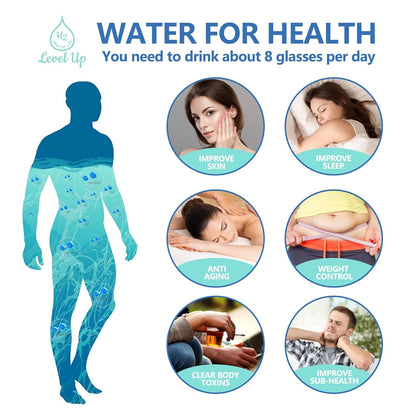 Skanto | Hydropro - Hydrogen/Water Bottle