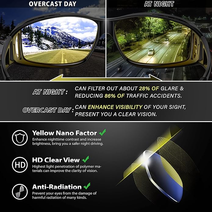 Skanto | Jeremy Night Vision Polaroid Driving Glasses – Anti-Glare Lenses for Safe Night Driving