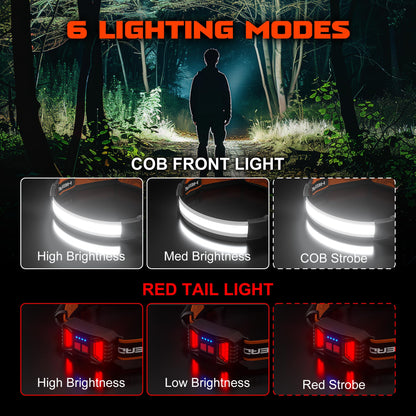 Rechargeable Wide-Angle LED Headlamp – 2 Pack