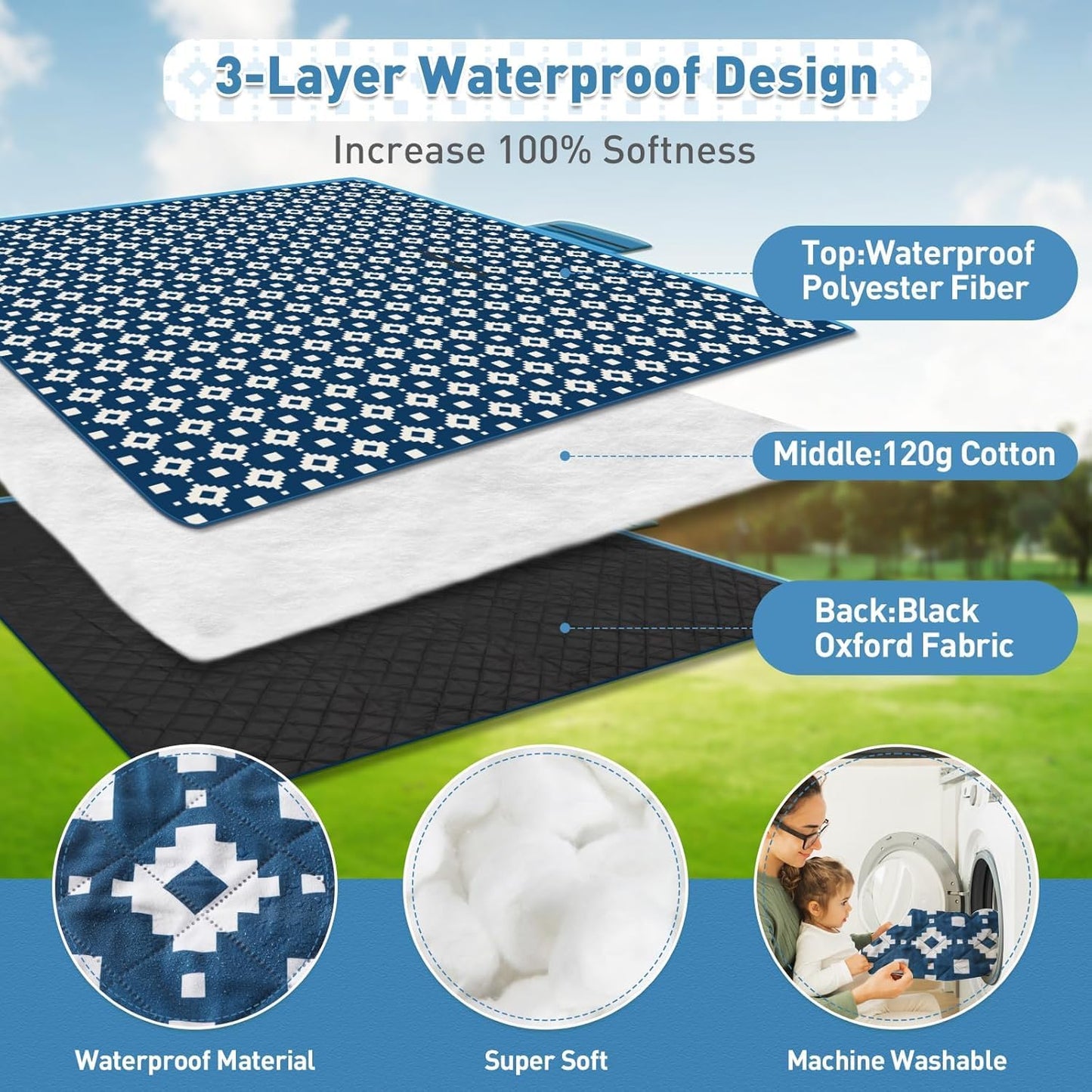 Kalsten | Extra Large Waterproof Picnic Blanket 200 × 200 cm with 3 Layers – MeadowRest