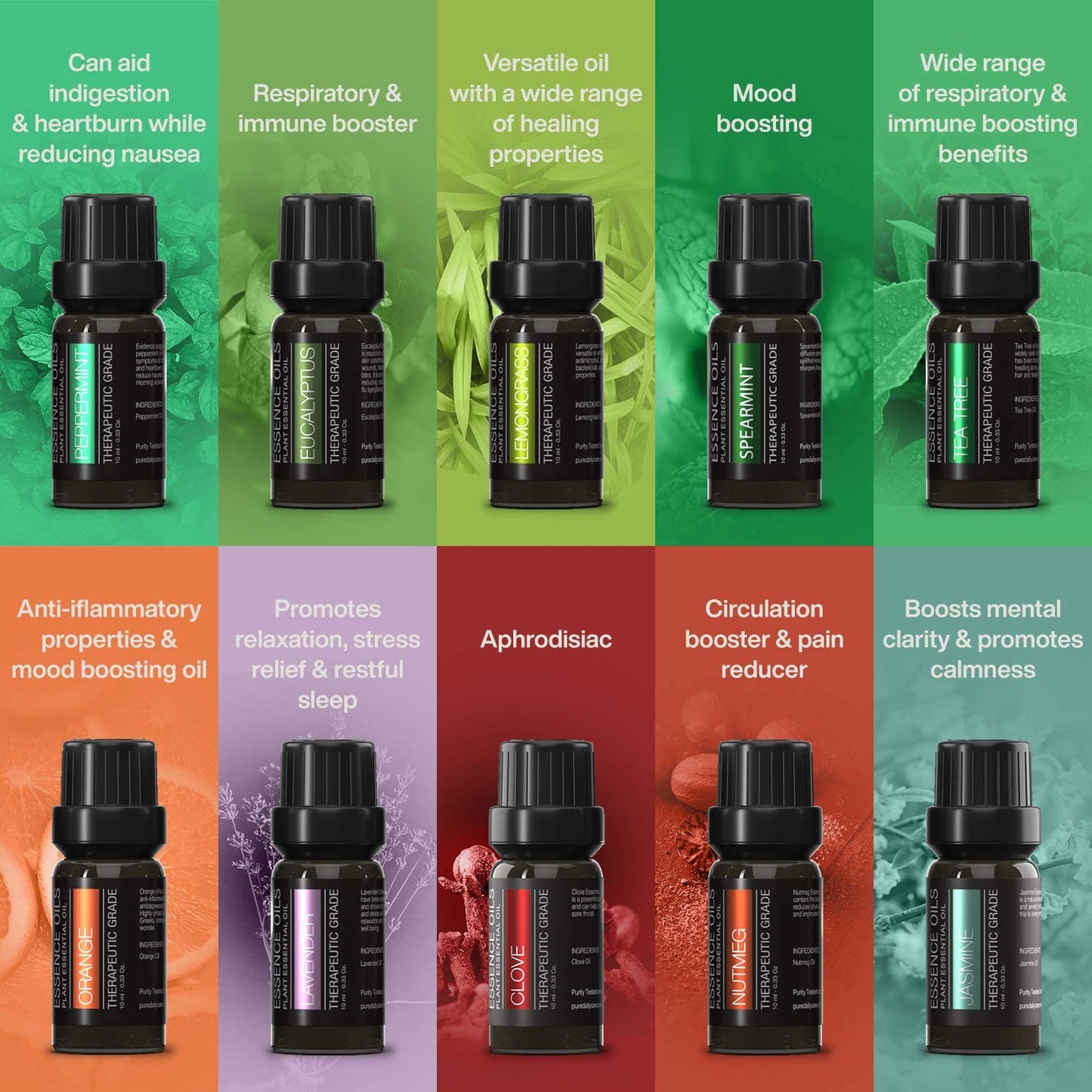 Skanto | Ultrasonic Diffuser & Top 10 Essential Oils - 400ml Diffuser