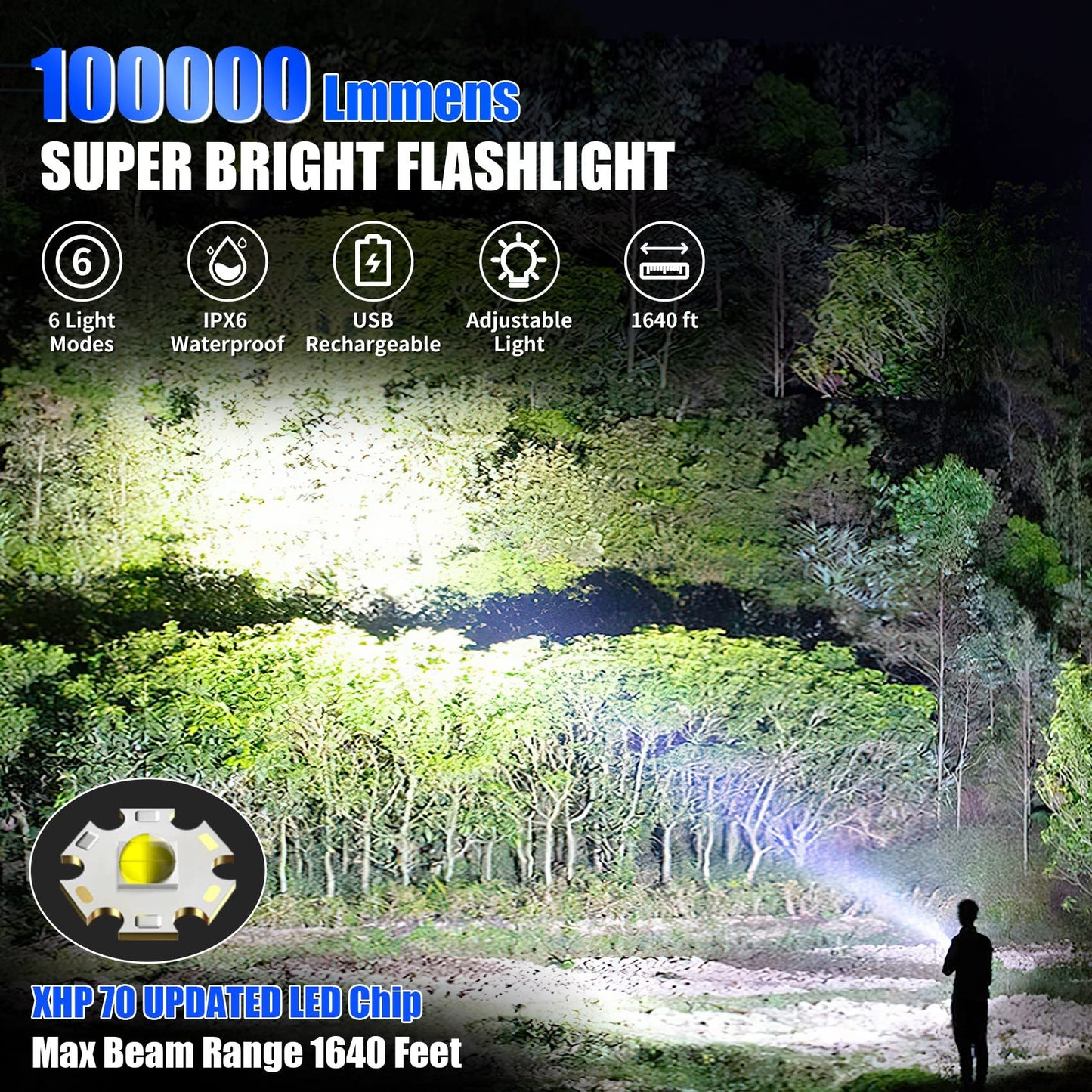 Skanto | Foleto 100000 Lumen Rechargeable LED Flashlight - 5 Modes, Waterproof, 2 Pack, Tactical