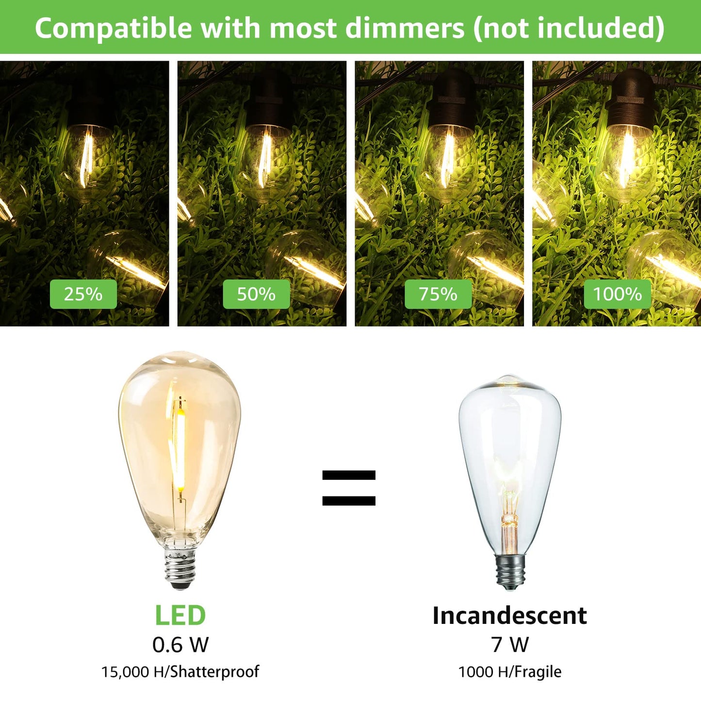 Skanto | Lepro 50Ft Outdoor String Lights, 15 Warm White LED Bulbs, Waterproof Bistro Patio Lights