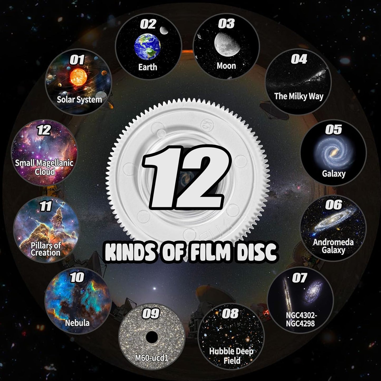 Skanto | 360° Planetarium Projector | Enhanced Relaxation and Stress Relief