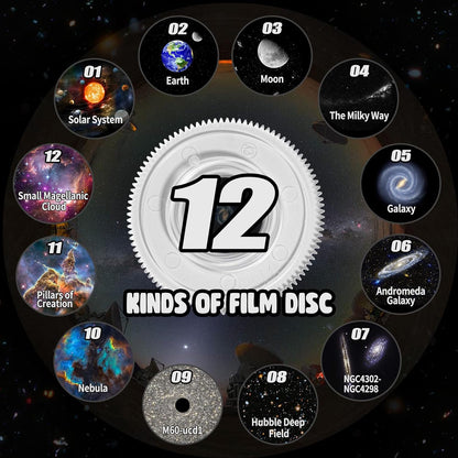 Skanto | 360° Planetarium Projector | Enhanced Relaxation and Stress Relief