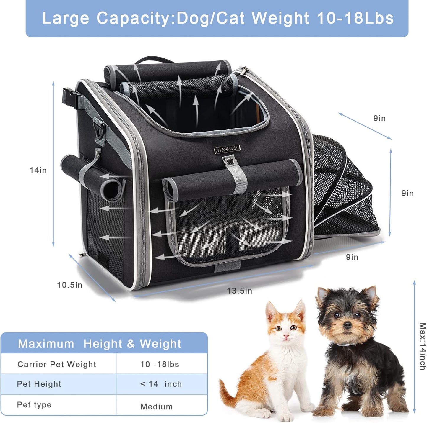 Skanto | Max – Cat and Dog Bike Basket