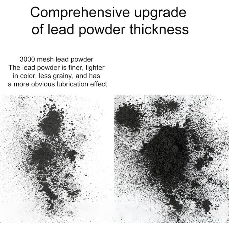 Skanto | Graphite Powder Lock Lubricant