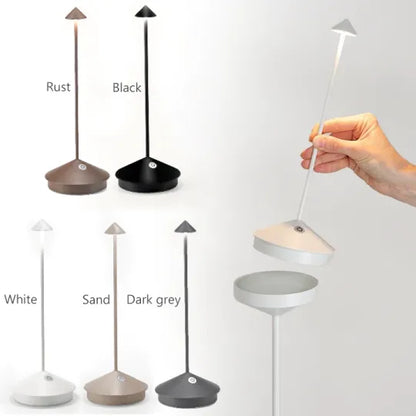 Skanto | Spikelight™ - Waterproof & Dimmable Wired Lighting