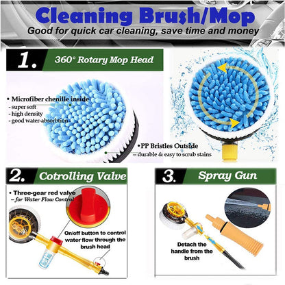 360°  Spin Car Mop | Bowlift