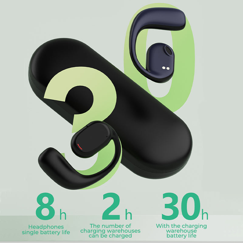 Skanto | AirBeat Flex Open Ear Bluetooth Headphones – Comfortable & Secure for Sport