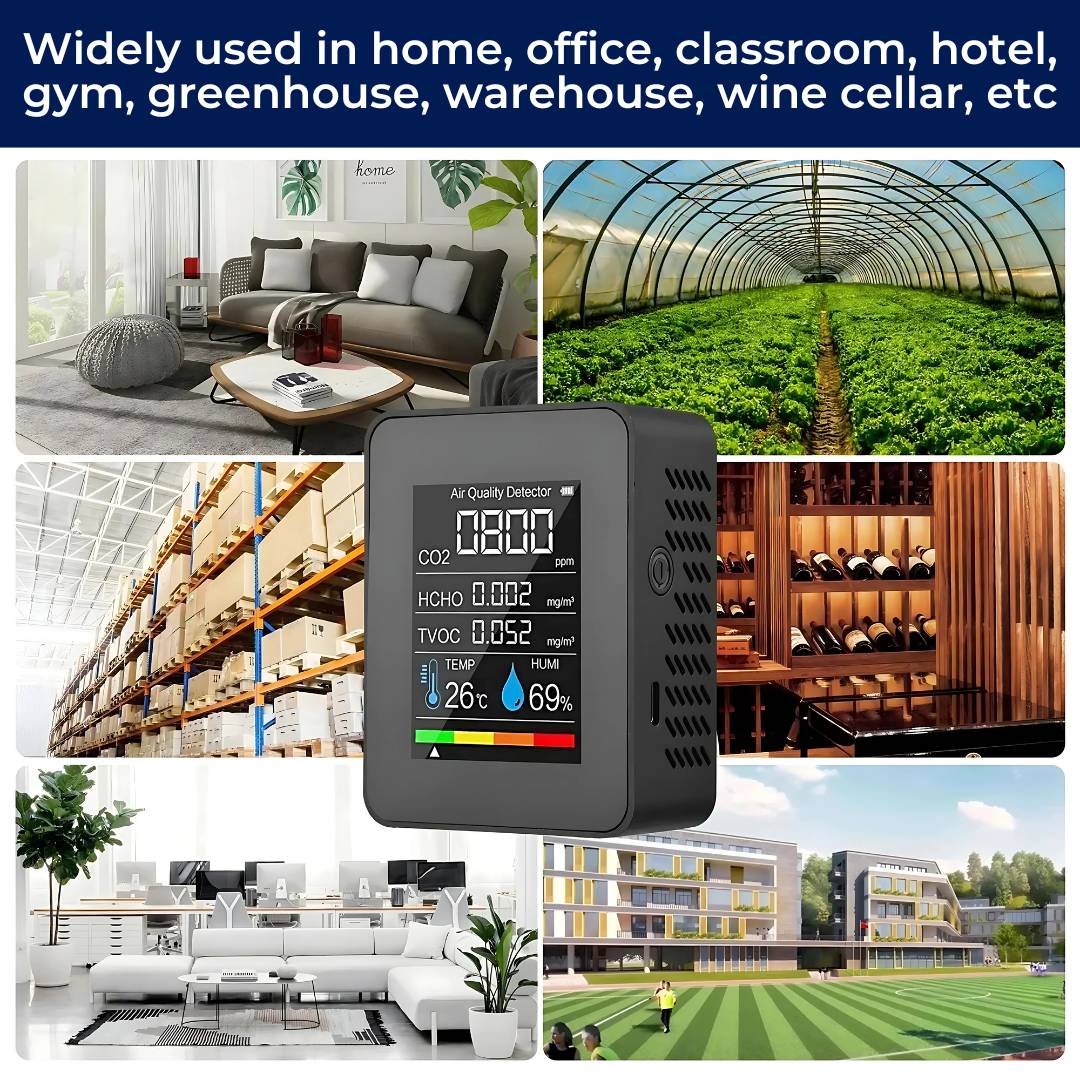 AirSense Pro CO2 Carbon Dioxide Monitor Air Quality Detector | Real-time Alerts - Air Quality Meter - for Clean Air Skanto