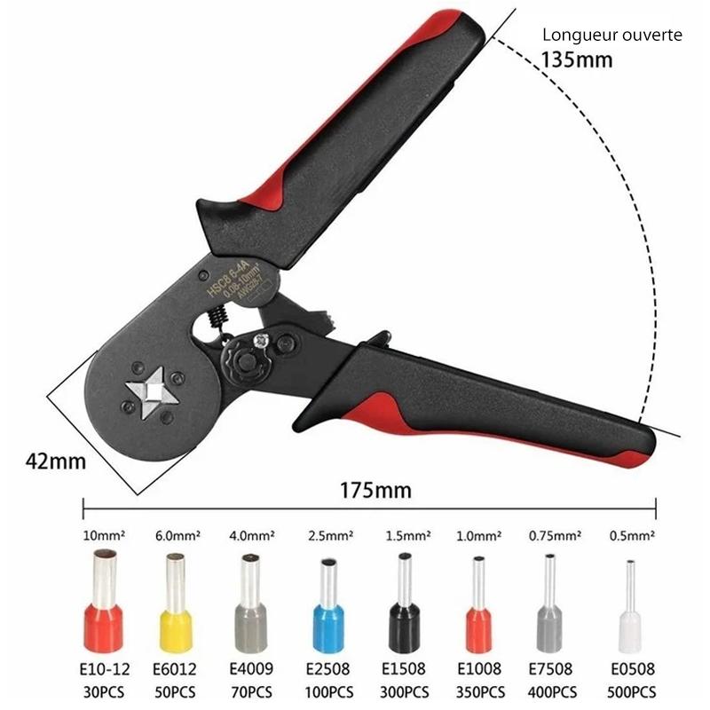 High-Quality Flange Edge Tool Kit | Skanto