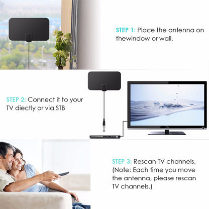 2023 Upgrade DIGITAL HDTV ANTENNA 4K | Karnz