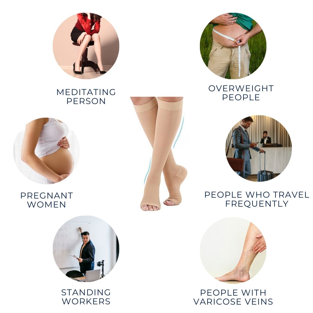 CircuFlex Orthopedic Comfort Compression Stockings | for Improved Blood Circulation - Pain Relief - Reduced Swelling - Varicose Vein Management Bowlift