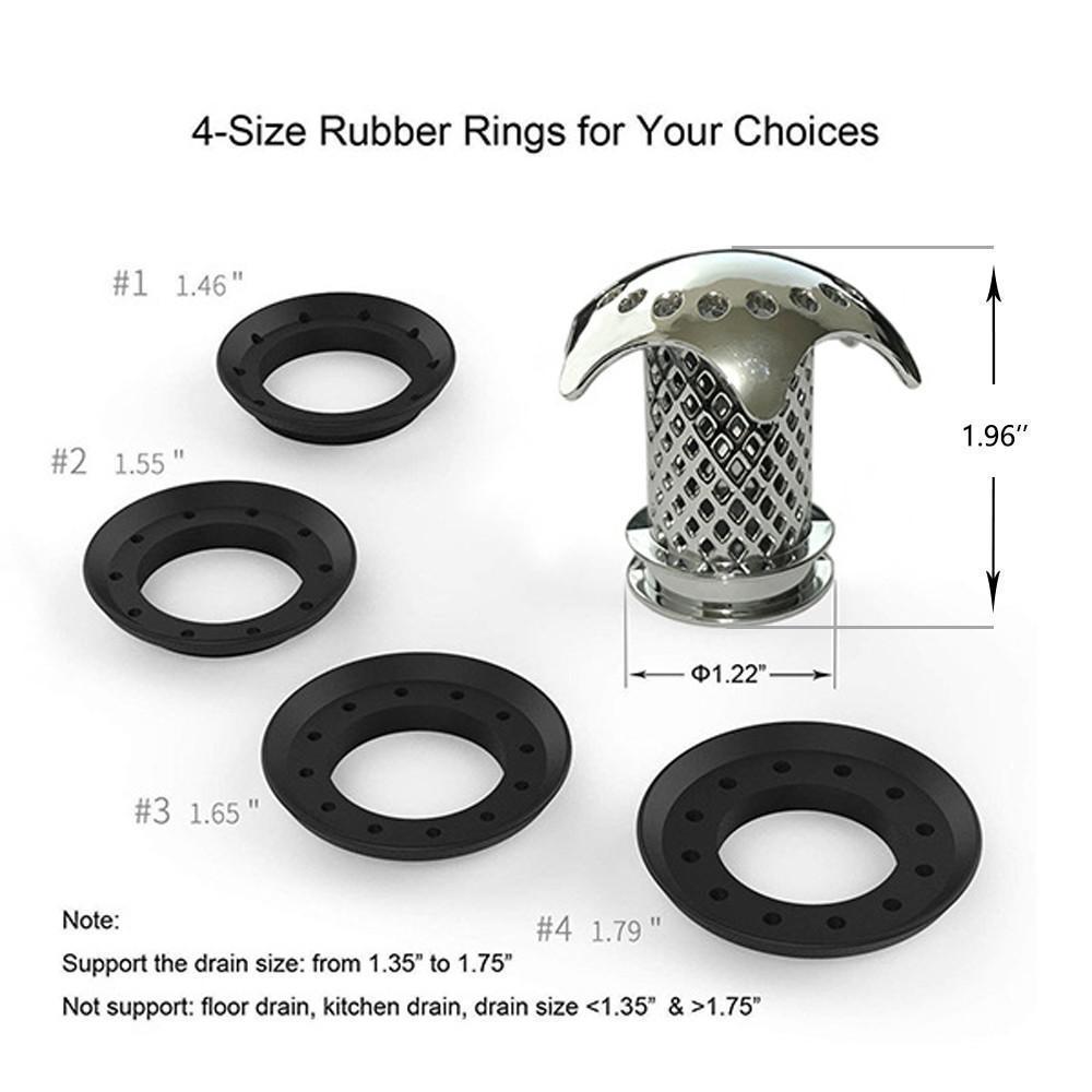 Drain Hair Catcher Strainers | Karnz
