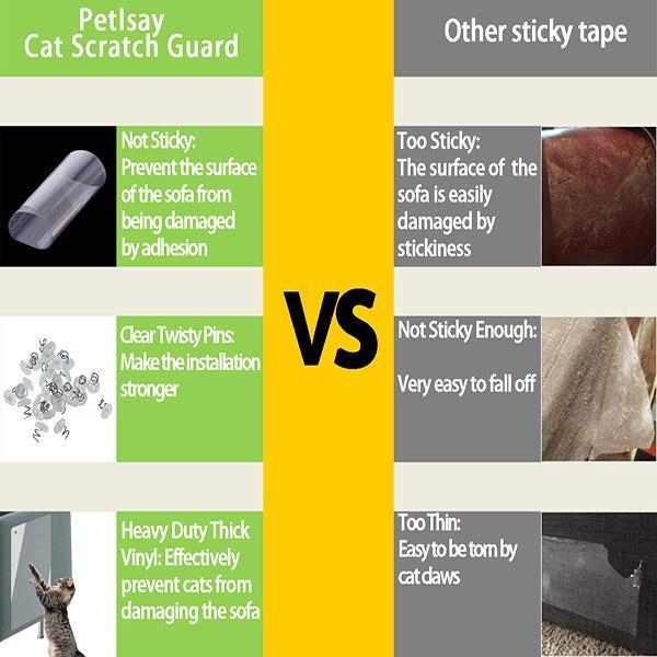 Skanto | Anti-Scratch Sofa Protector (2-Pack with 10 Pins)