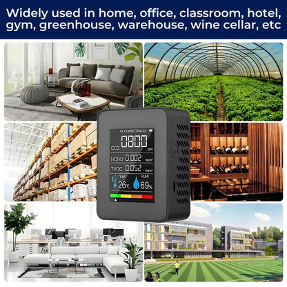 Skanto | CO2 Carbon Dioxide Monitor - Air Quality Detector with Real-Time Alerts for Home and Office Air Monitoring