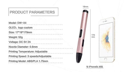 Skanto | 4th Generation 3D Drawing Pen | 3D Printing Pen