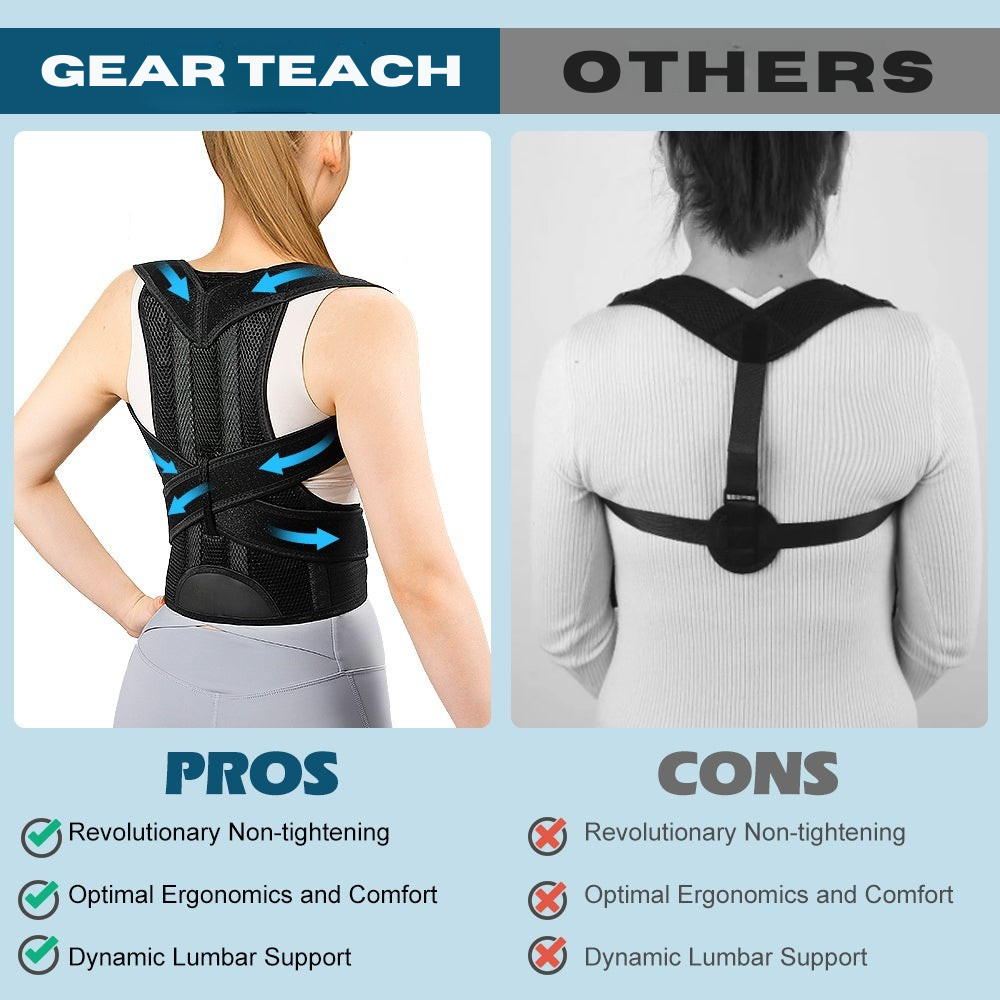 BowLift | Posture Corrector Back Brace – Adjustable Lumbar Support Belt for Back Pain Relief & Spine Alignment | Unisex UK