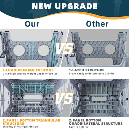 Flexible Step Stool up to 180 kg | Skanto