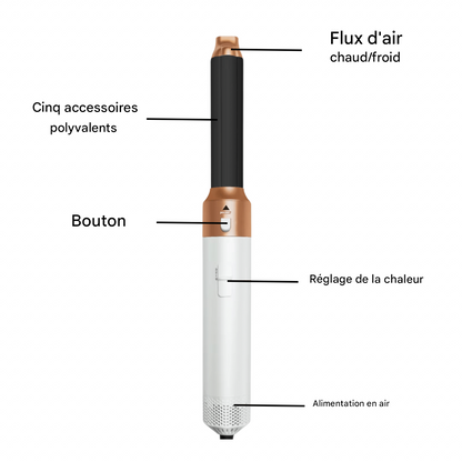 BowLift | 5-in-1 Styling Device: professional style at home