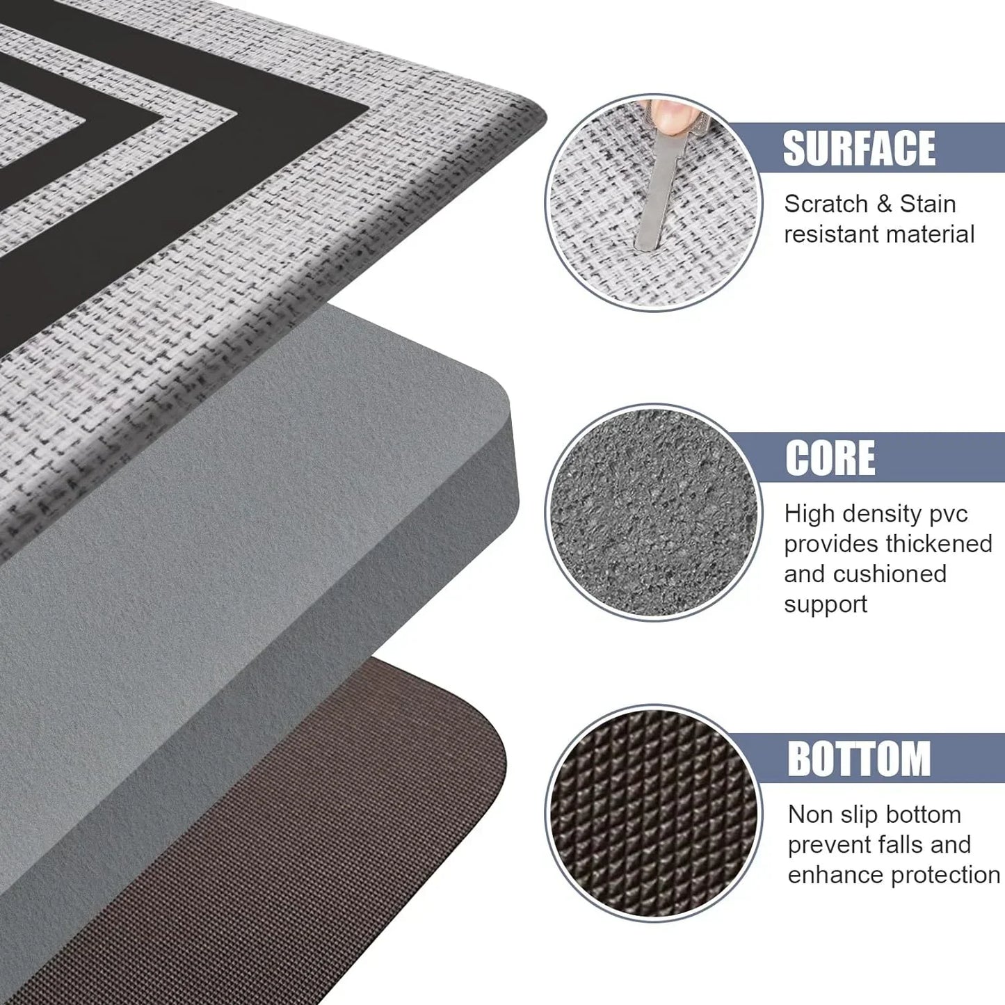 Anti-slip Floor Rug SoftGrip – Absorbent Washable Carpet for Every Space | Bowlift