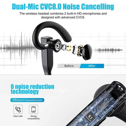 Skanto | Wireless Trucker Bluetooth 5.1 Earphone Headset