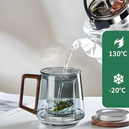 ArtisanBrew Mug – Heat-resistant Glass Mug for Tea | Brehn
