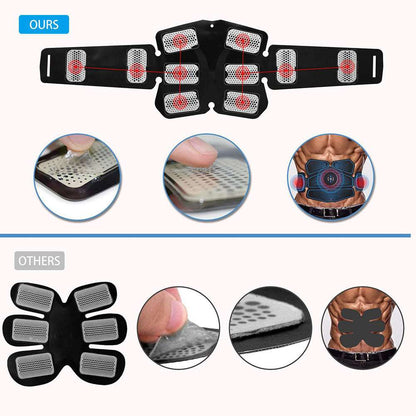 Skanto | EMS Abdominal Muscle Trainer