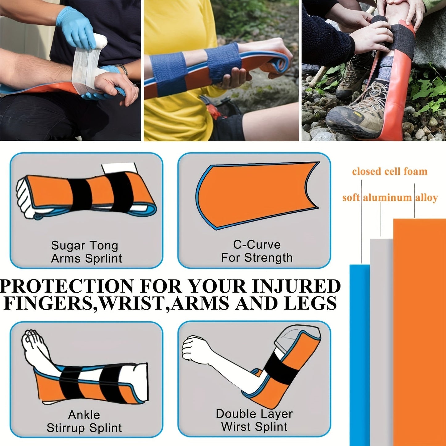 Skanto | TravelAid First Aid Kit – Compact First Aid Kit for Travel & Outdoors