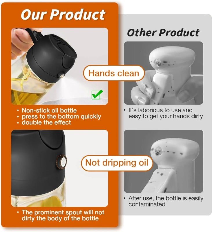 Skanto | 2-in-1 Oil Sprayer Bottle