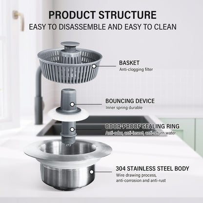BowLift | New Upgraded Sink Bounce Core Drain Strainer