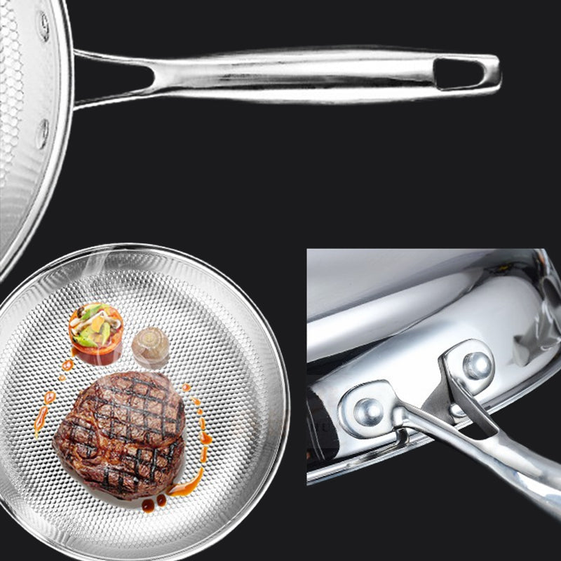 Sandsberg Stainless Steel Non-stick Pan