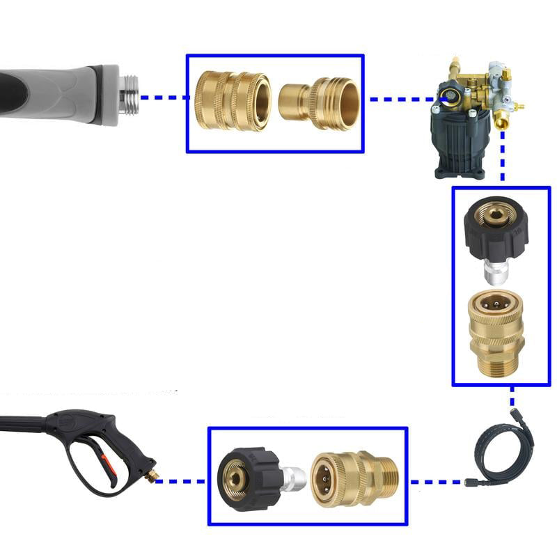 Norvo | Hose Gun Quick Connect Adapter