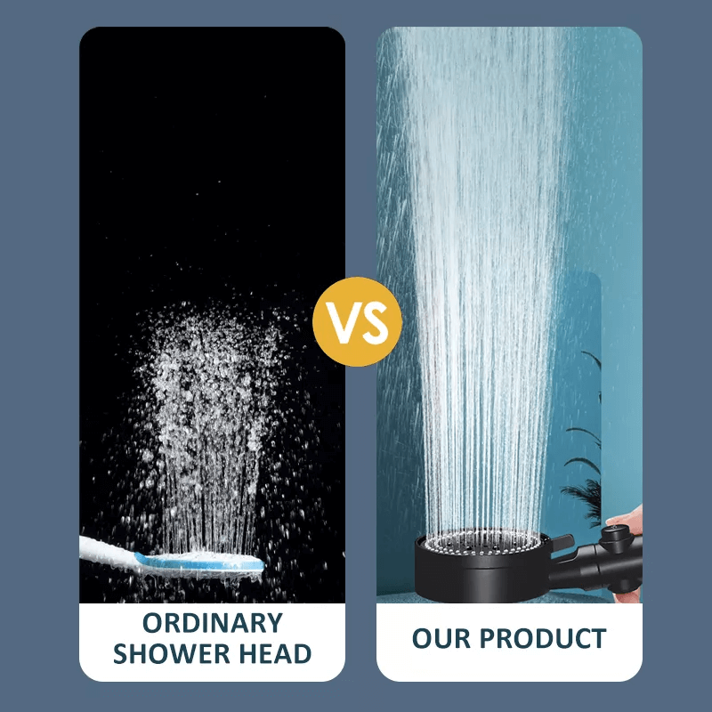 FlowControl Showerhead with 5 settings and push button | Kalsten