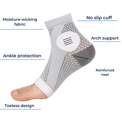 Neurowear | Neuropathy Compression Socks – Graduated 20–31 mmHg – Breathable Toeless Design – All‑Day Relief for Swollen Feet Bowlift