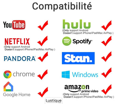 BowLift | Wireless HDMI Display Adapter | MediaLink 1080P WiFi Screen Mirroring for Android, iOS, Windows & Mac