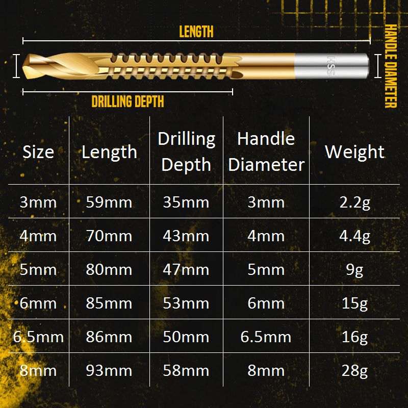 BowLift | Titanium-coated high-speed steel bits with tags (6 pcs.)