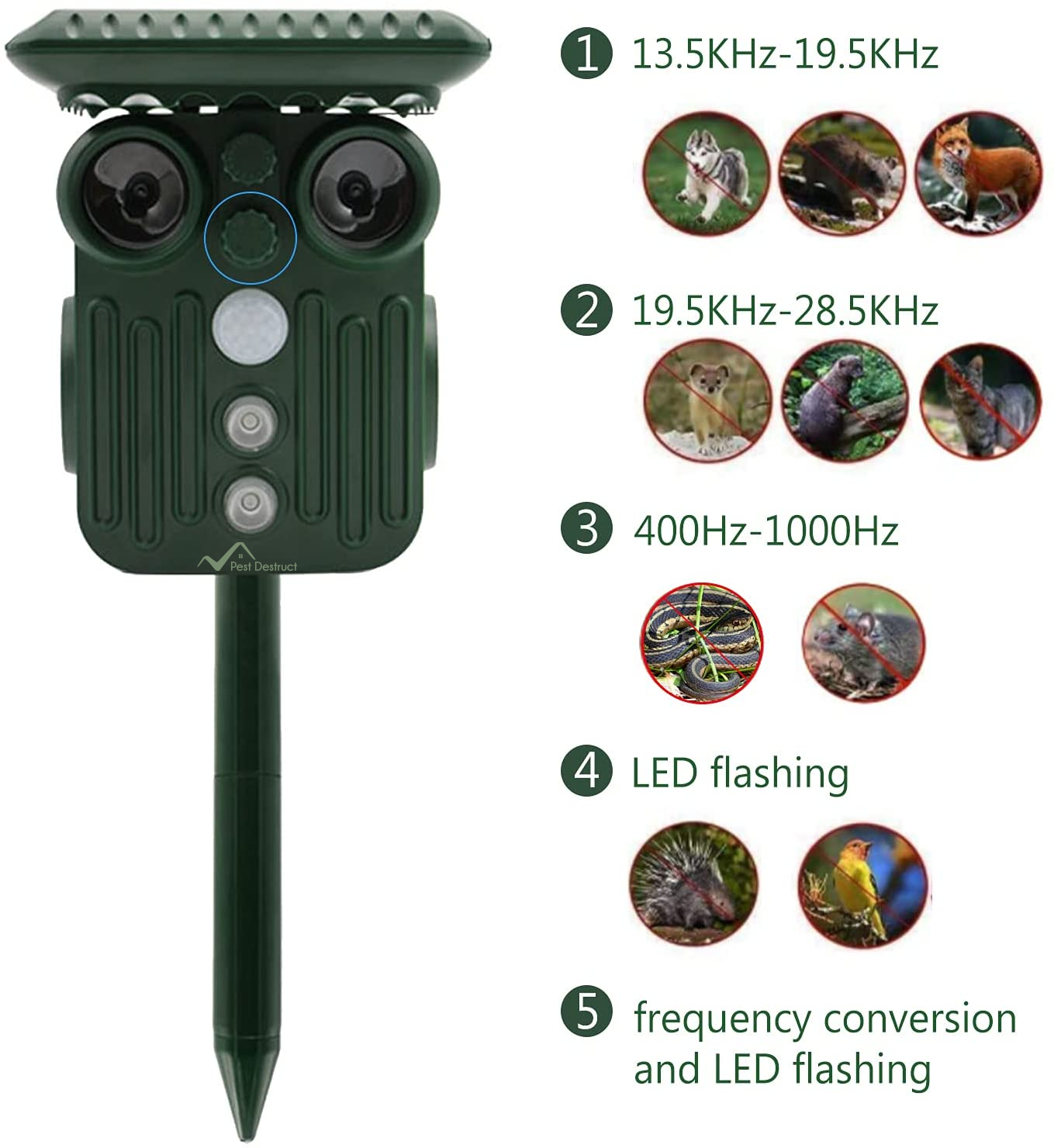 BowLift | Ultrasonic Solar Deer Repeller | 5 Adjustable Modes. Waterproof & Eco-Friendly for Home Gardens and Yards