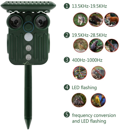 BowLift | Ultrasonic Solar Deer Repeller | 5 Adjustable Modes. Waterproof & Eco-Friendly for Home Gardens and Yards