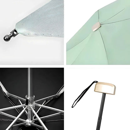 UrbanBrolly | Mini foldable umbrella UV – Sun protection UPF 50+ – Water-repellent – Lightweight and pocket-friendly for travel use Karnz