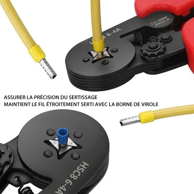 High-Quality Flange Edge Tool Kit | Skanto
