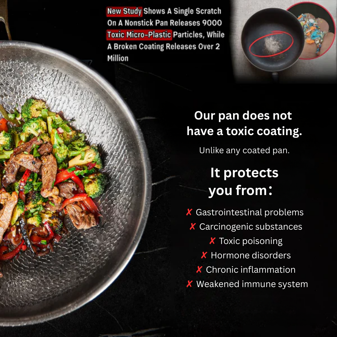 Skanto | Titan Frying Pan | Non-Toxic, Naturally Non-Stick & Ideal for Healthy Cooking