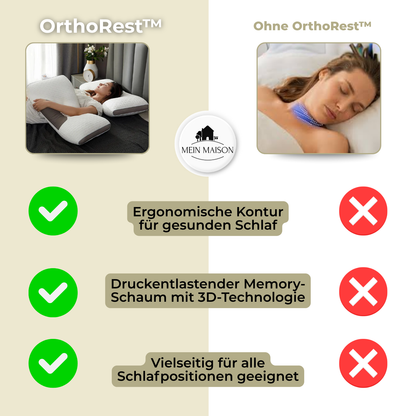 Skanto | Ergonomic Memory Foam Breathable Contour Pillow