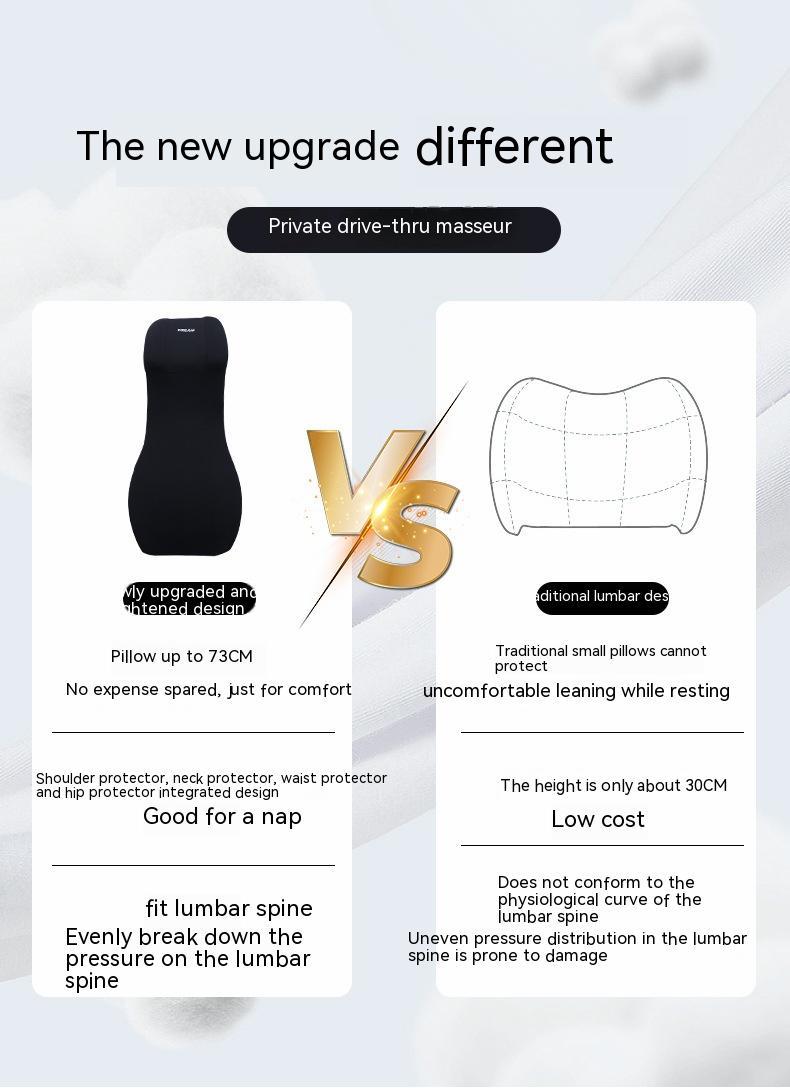 Memory Foam Car Seat Cushion | Skanto
