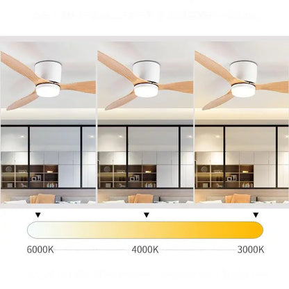 42/52 Inch Ceiling Fans with LED Lights - 3 Colors, 6 Speeds DC Motor, Remote Control, Low Profile Decorative Fans with Lighting | Karnz