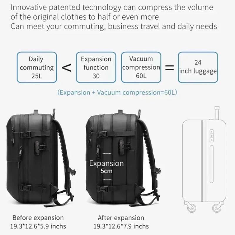 Skanto | Compressible Travel Backpack with Laptop Pocket